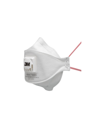 Stofmaskers